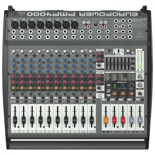 PMP4000